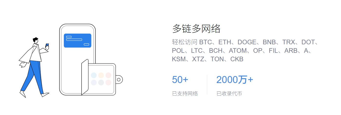 数字货币